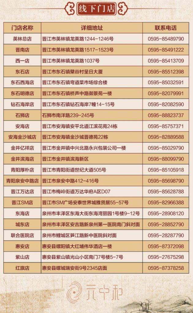門(mén)店信息